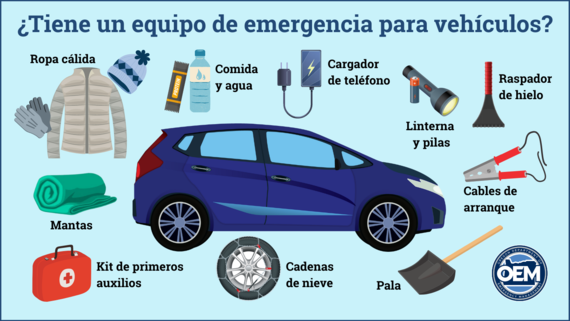 A graphic asks community members if they have a vehicle emergency kit.