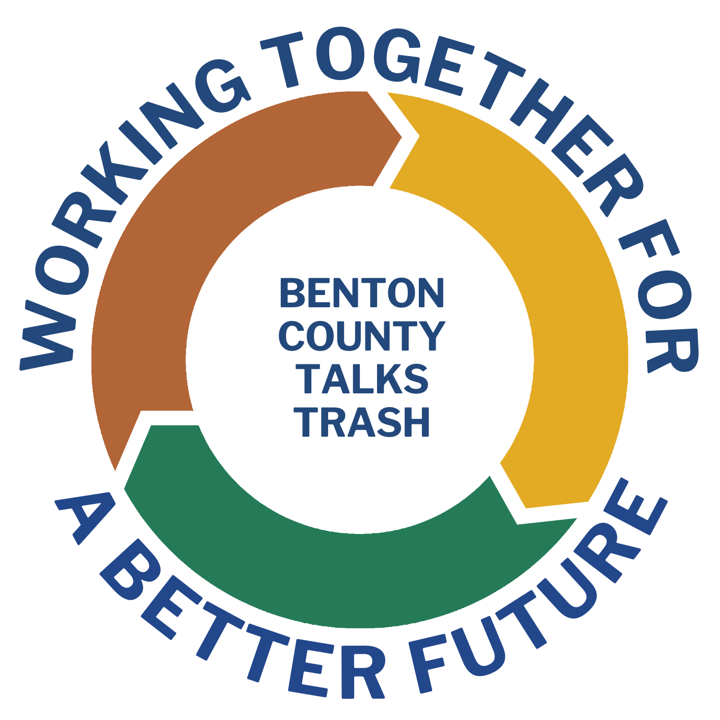 Working together for a better future, Benton County Talks Trash.
