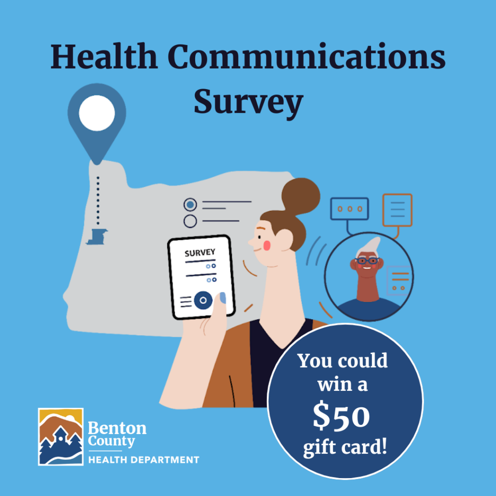 Health Communications Survey